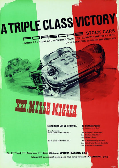 1954 - XXI MILLE MIGLIA